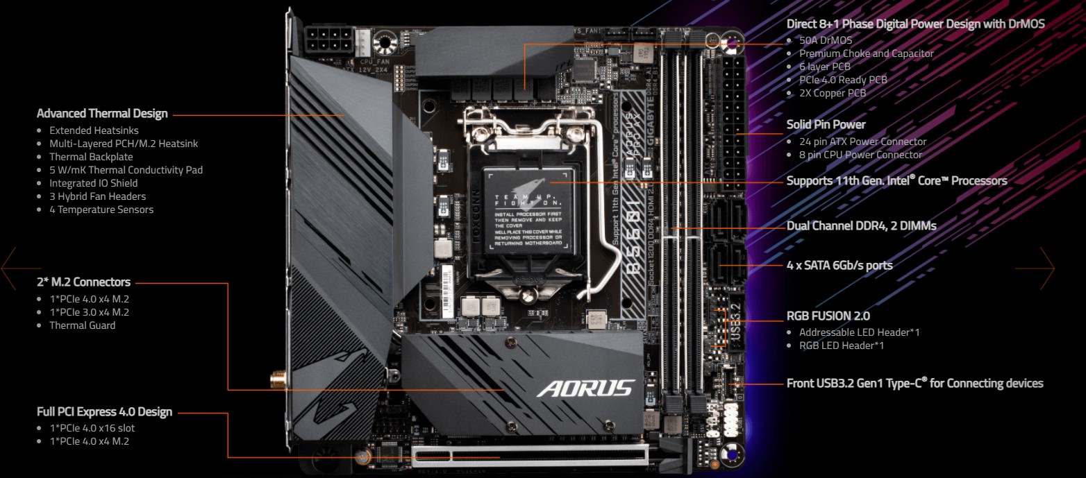 Mainboard Gigabyte B560I-AORUS PRO AX