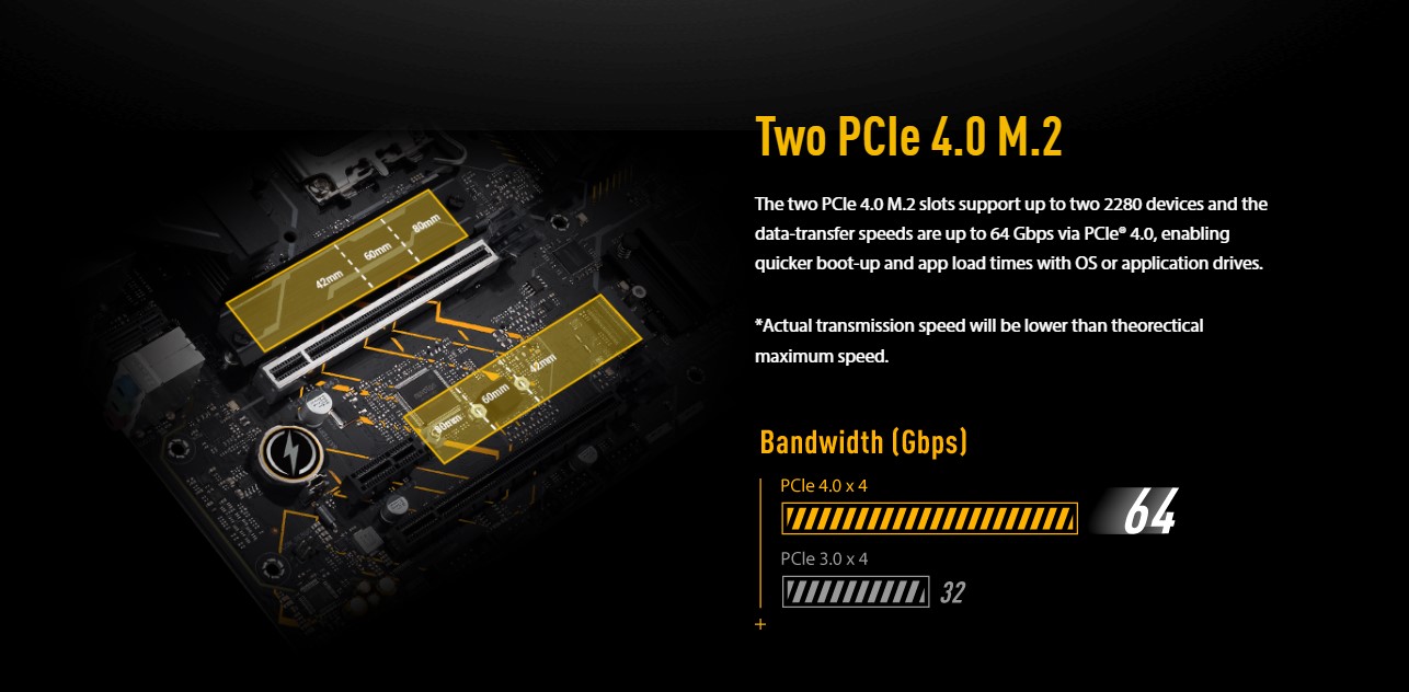 Asus TUF GAMING B660M-E D4