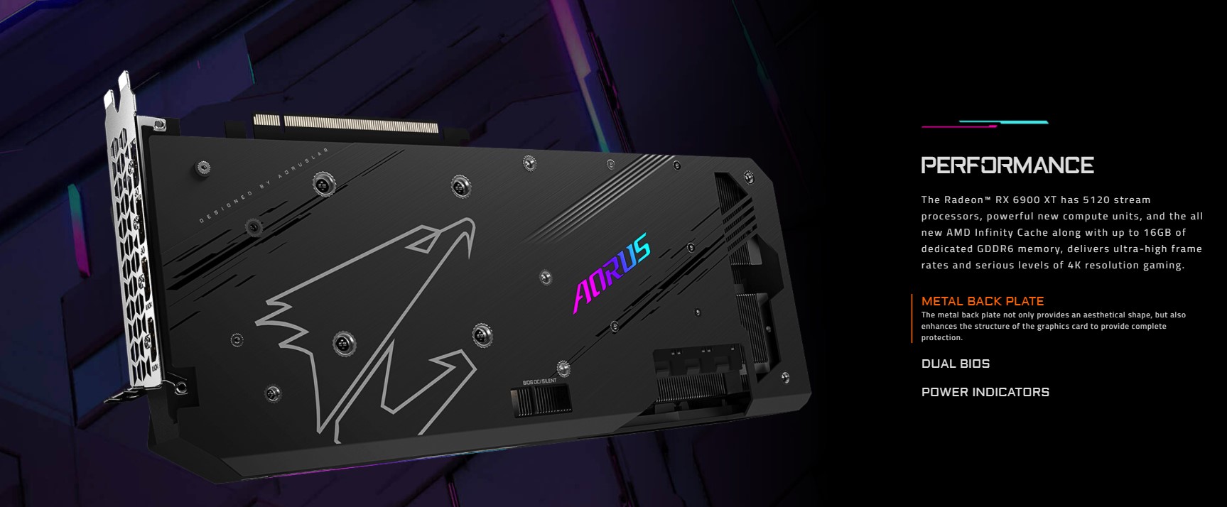 Card màn hình Gigabyte RX 6900 XT AORUS MASTER 16GD